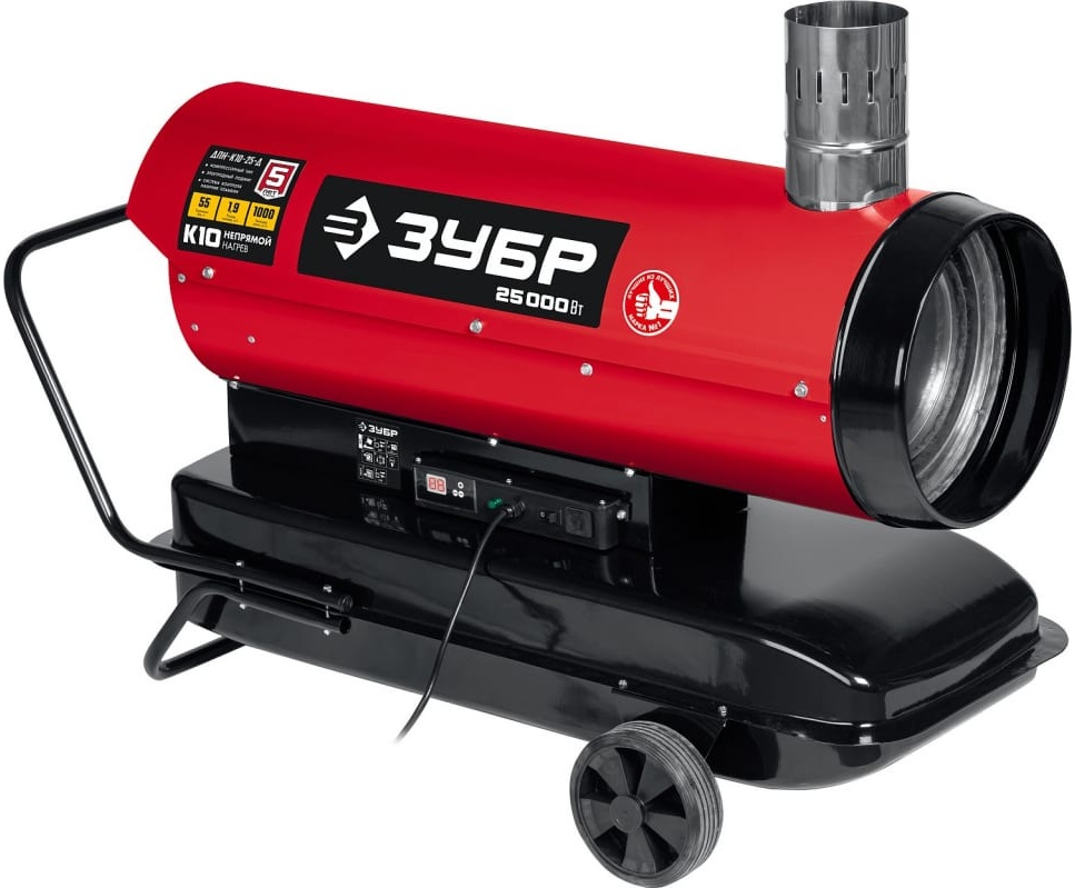 Тепловая пушка