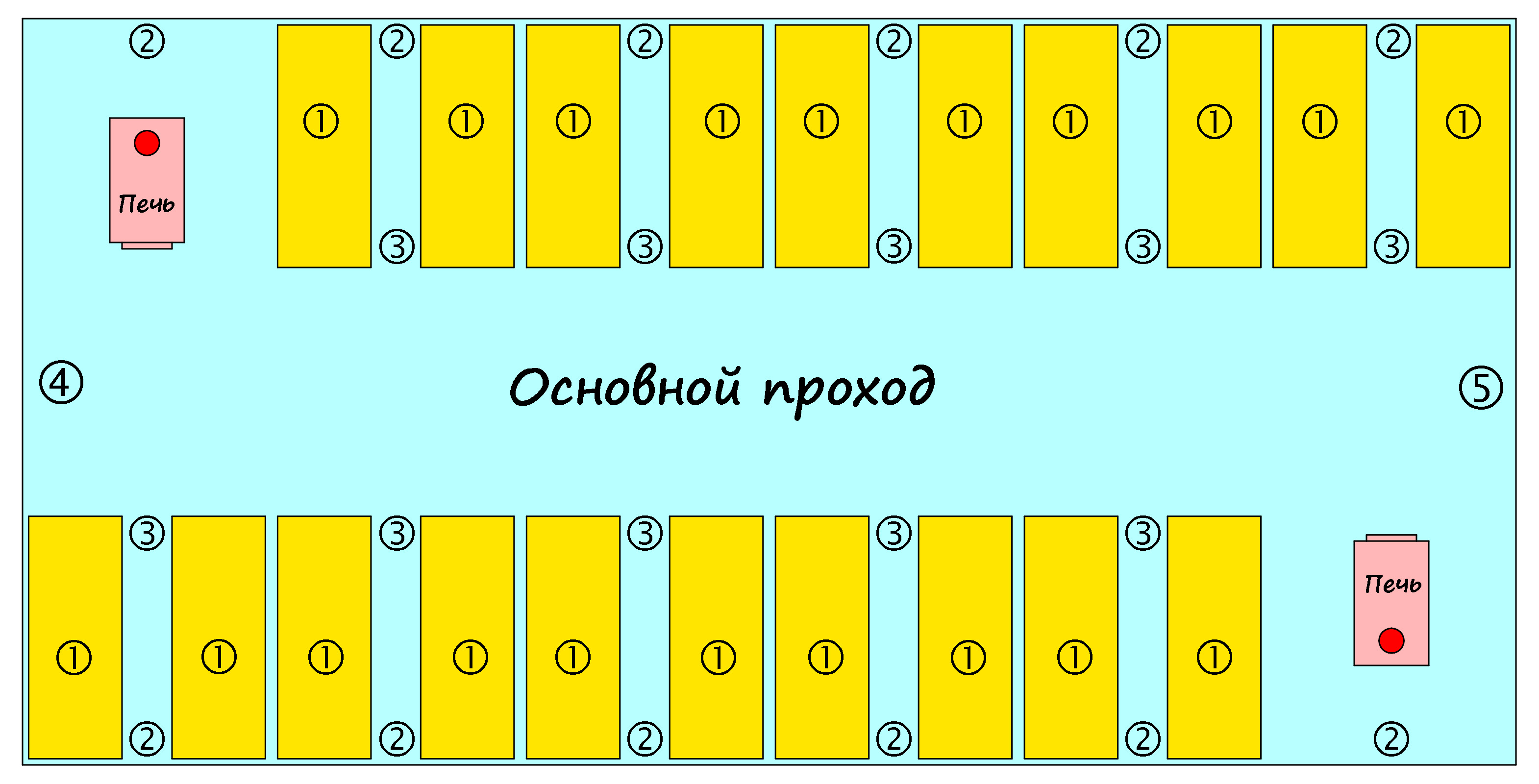 Схема размещения в палатке М-40